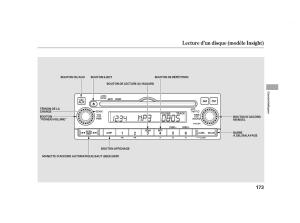 Honda-Insight-II-2-manuel-du-proprietaire page 177 min