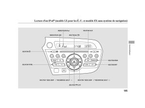 Honda-Insight-II-2-manuel-du-proprietaire page 199 min