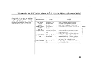 Honda-Insight-II-2-manuel-du-proprietaire page 205 min