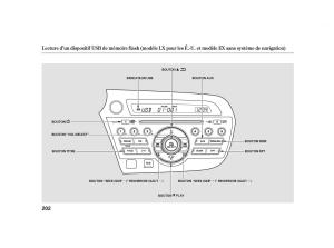 Honda-Insight-II-2-manuel-du-proprietaire page 206 min