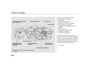 Honda-Insight-II-2-manuel-du-proprietaire page 260 min