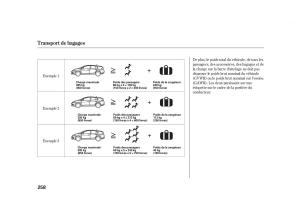 Honda-Insight-II-2-manuel-du-proprietaire page 262 min