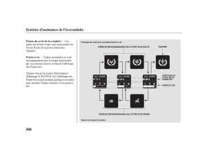 Honda-Insight-II-2-manuel-du-proprietaire page 272 min