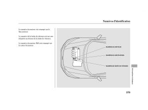 Honda-Insight-II-2-manuel-du-proprietaire page 383 min