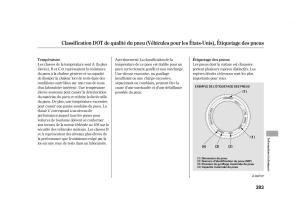 Honda-Insight-II-2-manuel-du-proprietaire page 387 min