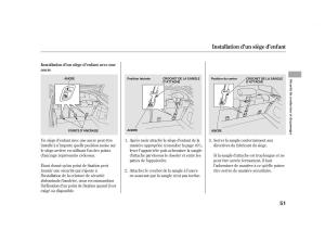 Honda-Insight-II-2-manuel-du-proprietaire page 55 min