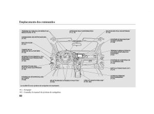 Honda-Insight-II-2-manuel-du-proprietaire page 64 min