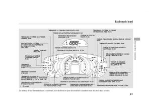 Honda-Insight-II-2-manuel-du-proprietaire page 65 min