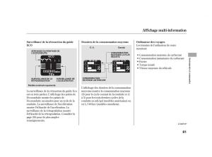 Honda-Insight-II-2-manuel-du-proprietaire page 85 min