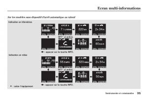 Honda-Jazz-II-2-manuel-du-proprietaire page 100 min