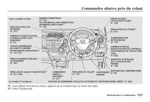 Honda-Jazz-II-2-manuel-du-proprietaire page 132 min