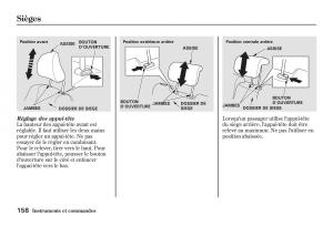 Honda-Jazz-II-2-manuel-du-proprietaire page 163 min