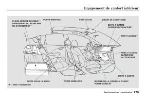 Honda-Jazz-II-2-manuel-du-proprietaire page 180 min