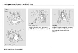 Honda-Jazz-II-2-manuel-du-proprietaire page 183 min