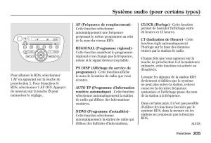 Honda-Jazz-II-2-manuel-du-proprietaire page 210 min