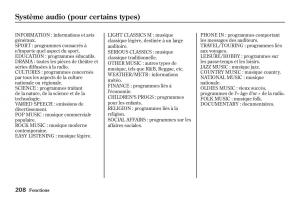 Honda-Jazz-II-2-manuel-du-proprietaire page 213 min