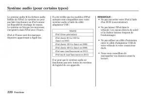 Honda-Jazz-II-2-manuel-du-proprietaire page 225 min