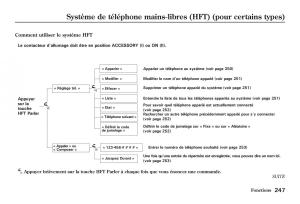 Honda-Jazz-II-2-manuel-du-proprietaire page 252 min