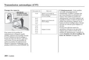 Honda-Jazz-II-2-manuel-du-proprietaire page 289 min