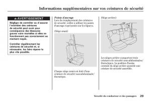 Honda-Jazz-II-2-manuel-du-proprietaire page 34 min