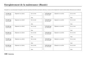 Honda-Jazz-II-2-manuel-du-proprietaire page 341 min