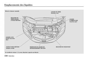 Honda-Jazz-II-2-manuel-du-proprietaire page 343 min