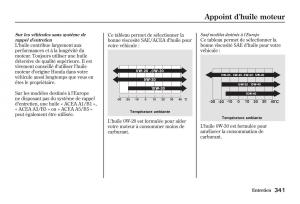 Honda-Jazz-II-2-manuel-du-proprietaire page 346 min