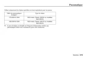 Honda-Jazz-II-2-manuel-du-proprietaire page 384 min