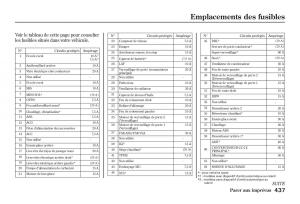 Honda-Jazz-II-2-manuel-du-proprietaire page 442 min