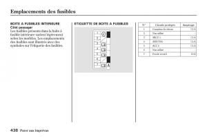 Honda-Jazz-II-2-manuel-du-proprietaire page 443 min