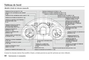 Honda-Jazz-II-2-manuel-du-proprietaire page 85 min