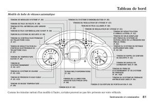 Honda-Jazz-II-2-manuel-du-proprietaire page 86 min