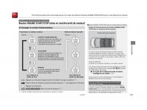 Honda-Jazz-III-3-manuel-du-proprietaire page 118 min