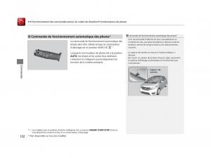 Honda-Jazz-III-3-manuel-du-proprietaire page 123 min