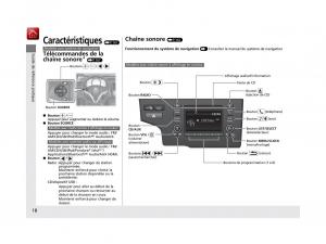 Honda-Jazz-III-3-manuel-du-proprietaire page 19 min