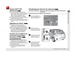 Honda-Jazz-III-3-manuel-du-proprietaire page 22 min