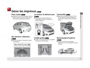 Honda-Jazz-III-3-manuel-du-proprietaire page 24 min