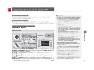 Honda-Jazz-III-3-manuel-du-proprietaire page 248 min