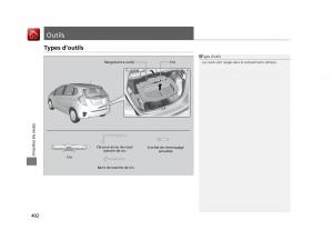 Honda-Jazz-III-3-manuel-du-proprietaire page 403 min