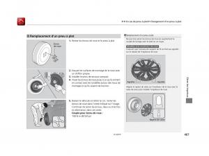 Honda-Jazz-III-3-manuel-du-proprietaire page 408 min