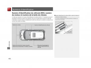 Honda-Jazz-III-3-manuel-du-proprietaire page 433 min