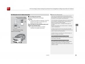 Honda-Jazz-III-3-manuel-du-proprietaire page 96 min