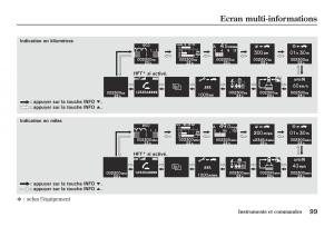 Honda-Jazz-II-2-hybrid-manuel-du-proprietaire page 106 min