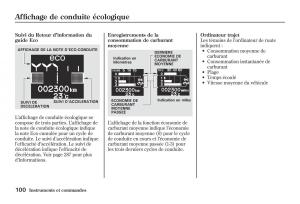 Honda-Jazz-II-2-hybrid-manuel-du-proprietaire page 107 min