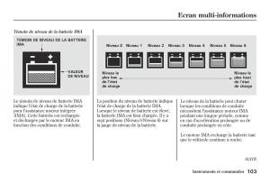 Honda-Jazz-II-2-hybrid-manuel-du-proprietaire page 110 min