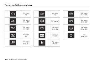 Honda-Jazz-II-2-hybrid-manuel-du-proprietaire page 117 min