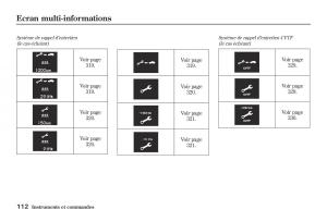 Honda-Jazz-II-2-hybrid-manuel-du-proprietaire page 119 min