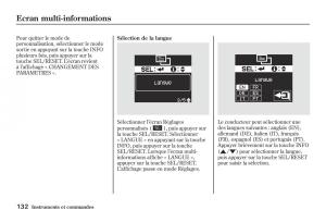 Honda-Jazz-II-2-hybrid-manuel-du-proprietaire page 139 min