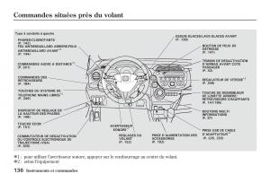 Honda-Jazz-II-2-hybrid-manuel-du-proprietaire page 143 min