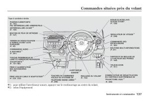 Honda-Jazz-II-2-hybrid-manuel-du-proprietaire page 144 min